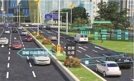 中国安全技术防范行业：公路智能管理